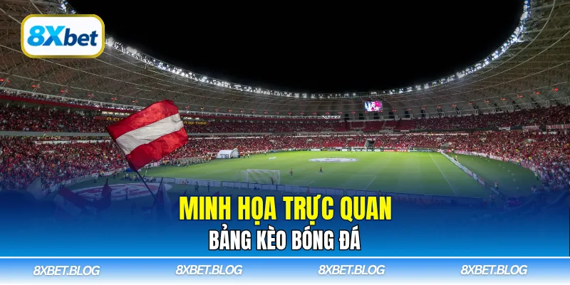 Minh họa trực quan bảng kèo bóng đá